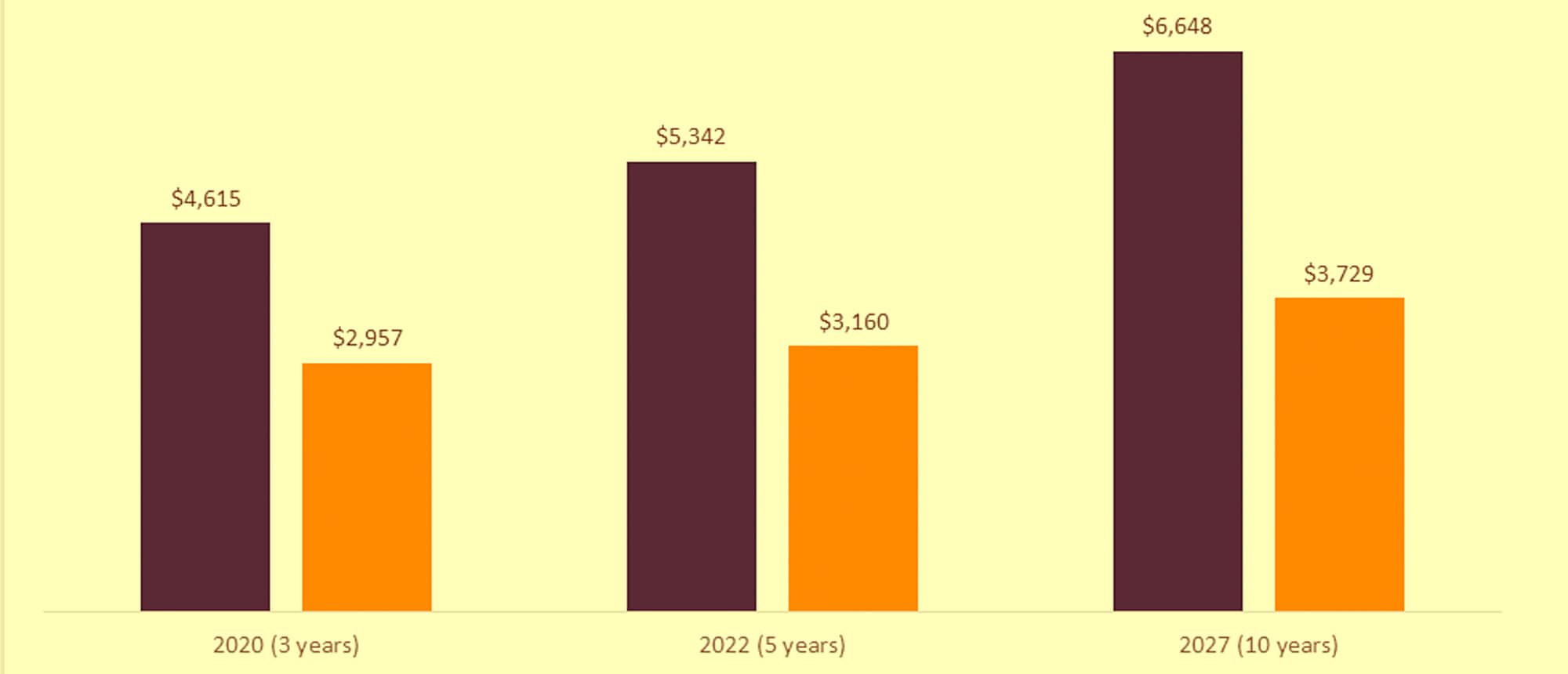 how-affordable-care-act-repeal-and-replace-plans-might-shift-health